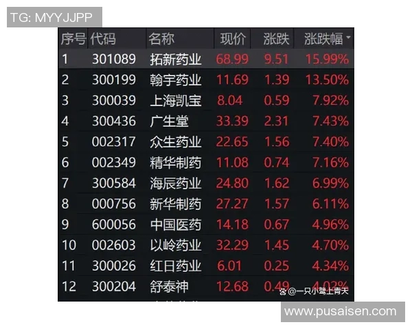 姚明在美国确诊新冠病毒引发广泛关注和讨论
